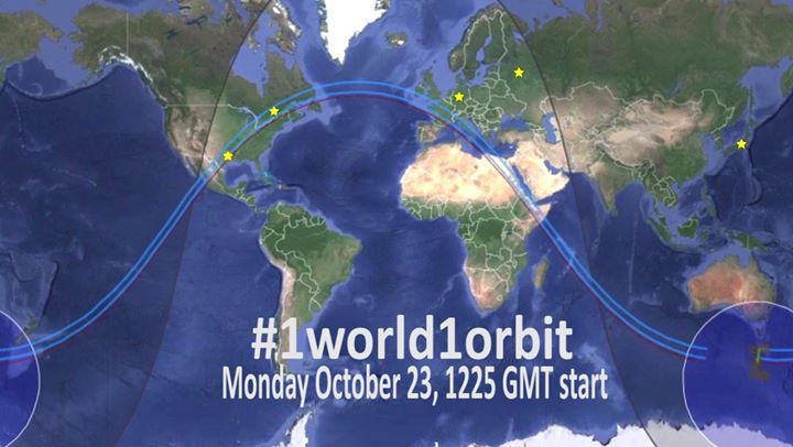 Check the ISS field of view and add a picture of what’s happening on the ground …