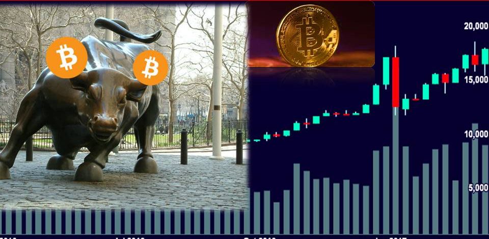 Here’s The Reason Why Bitcoin Surged Above $6,400 to Hit All-Time High