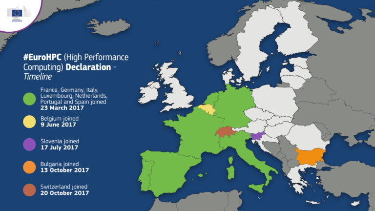 Switzerland to strengthen European supercomputing initiative