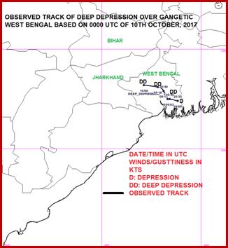 Cyclone Warning – Depression over Gangetic West Bengal