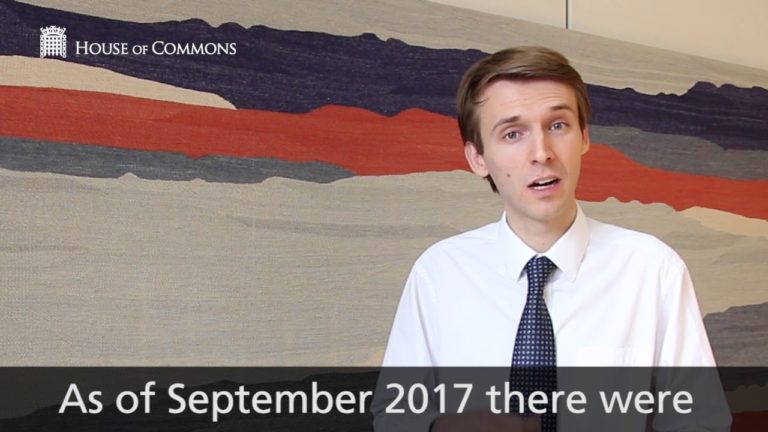 Universal Credit explained in 2 minutes