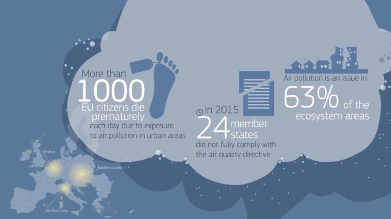 Screening for High Emission Reduction Potential on Air (SHERPA)