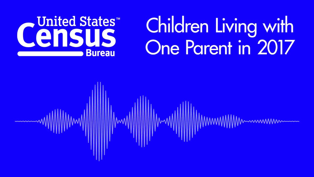 Children Living with One Parent in 2017- Waveform