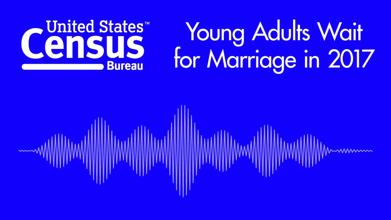 Young Adults Wait for Marriage in 2017- Waveform