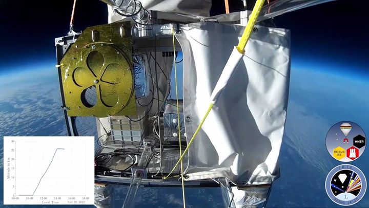 Thanks ESA Education for sharing this!We had the opportunity to mount an action …