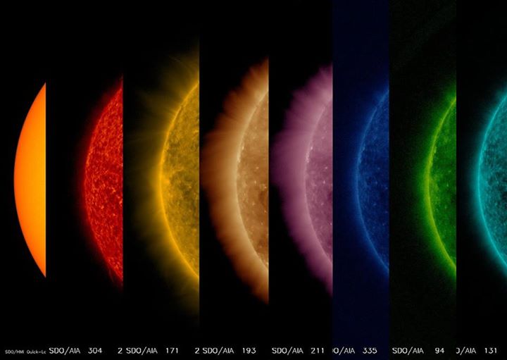 Hot…hotter…hottest! This sequence of images shows the Sun fr…