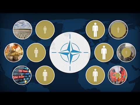 A OTAN: O que é, porque continua a existir, e como funciona? (Portuguese version)