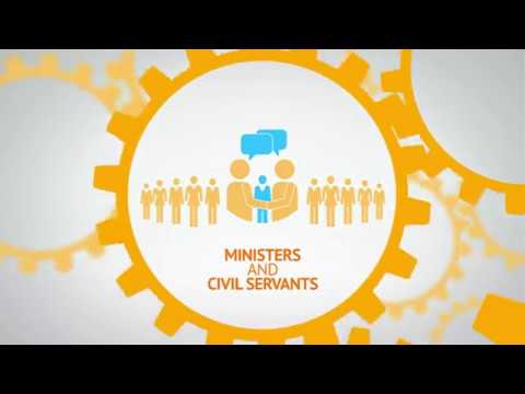 What is the Council presidency and how does it work?