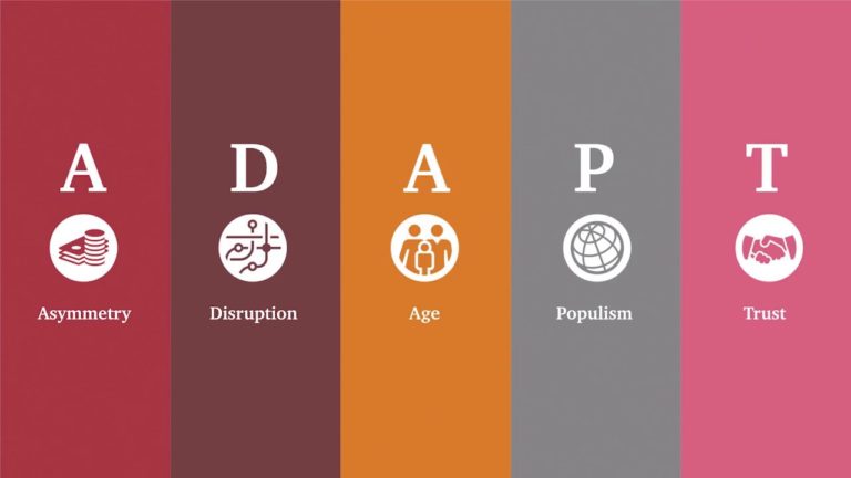 ADAPT: Urgent issues affecting the world today | Blair Sheppard