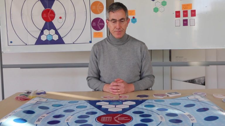 What is the Scenario Exploration System?