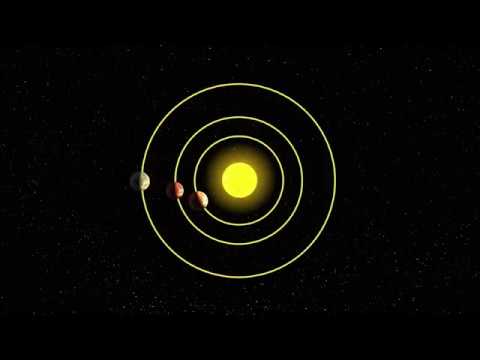 Artificial Intelligence and NASA Data Used to Discover Eighth Planet C…