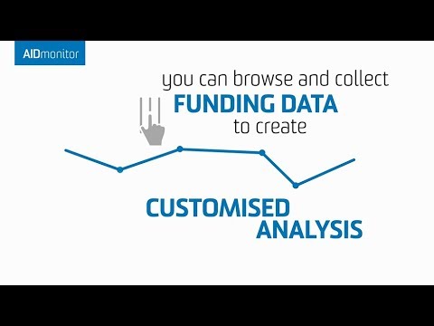 AIDmonitor: A new FAO online data tool to analyse funding for internati…