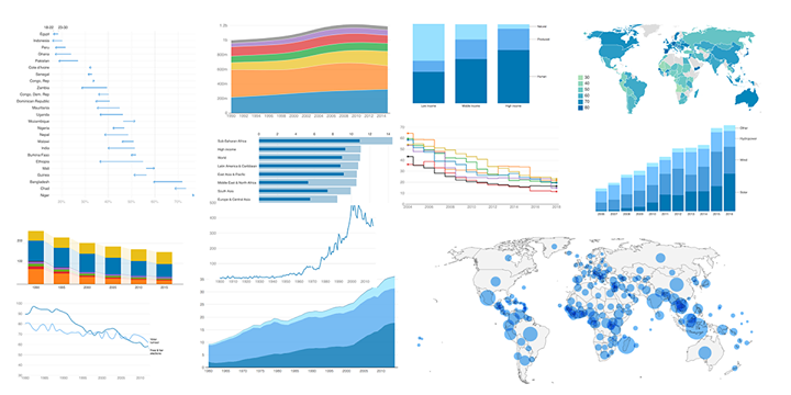 We summed up 2017 in 12 Charts! Take a look: