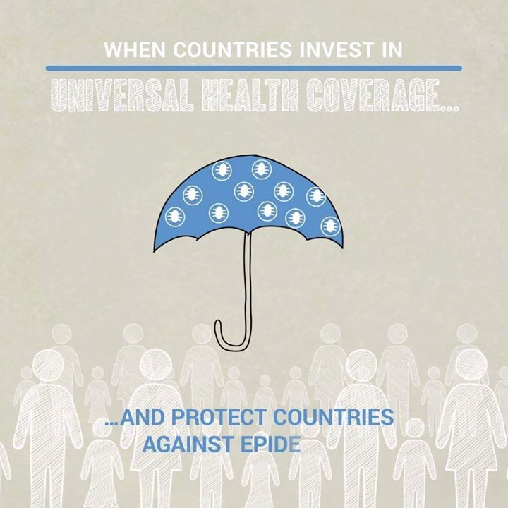 World Health Organization (WHO) and World Bank Health just r…