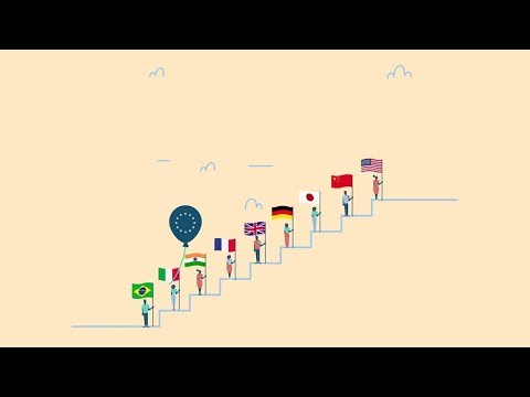 Is the EU still relevant?