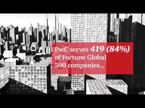 PwC Global Mobility Services
