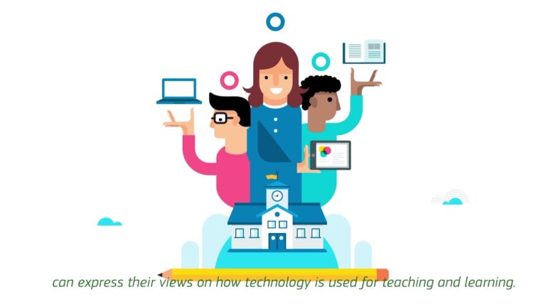 Digital technologies for better learning and teaching: Self-assessment…