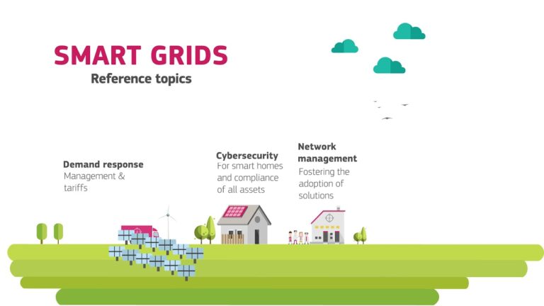 Smart specialisation regional partnerships for energy innovation