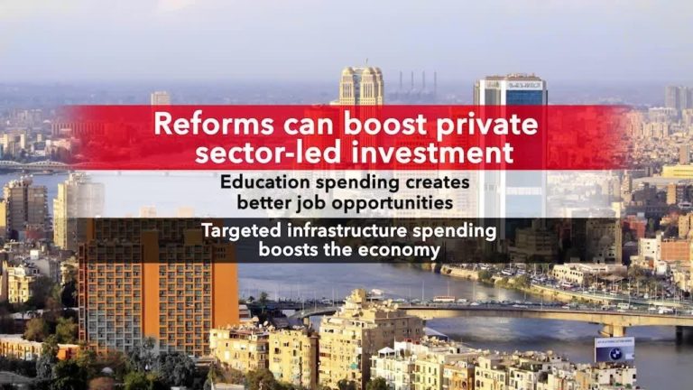 Egypt’s Growth is Gaining Momentum