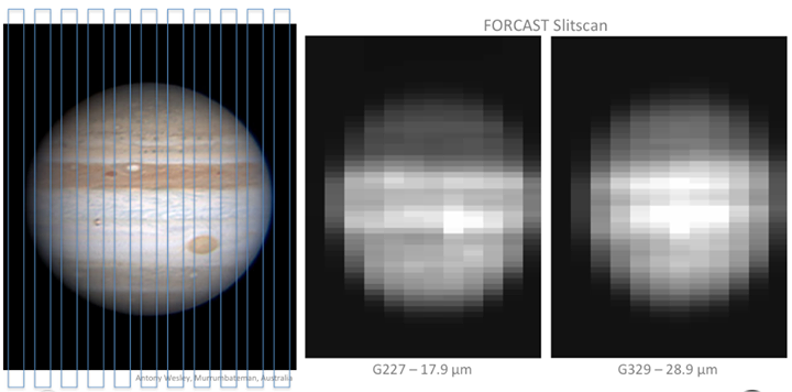 Ponder this, how do you create a 3-D view of a far off world…