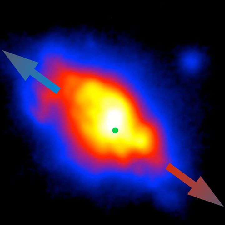 Observations from our flying SOFIA telescope are helping ast…
