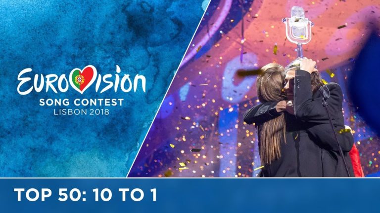 TOP 50: Most watched in 2017: 10 TO 1 – Eurovision Song Contest