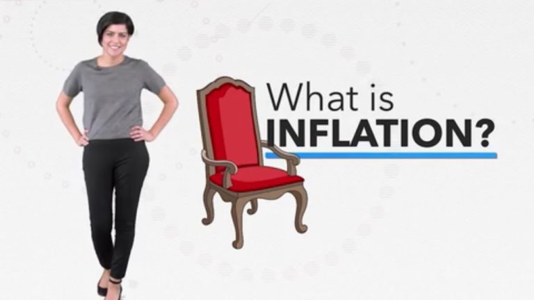 What Is Inflation?