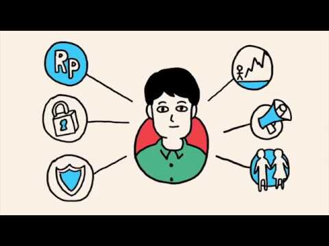 Anak muda siap kerja