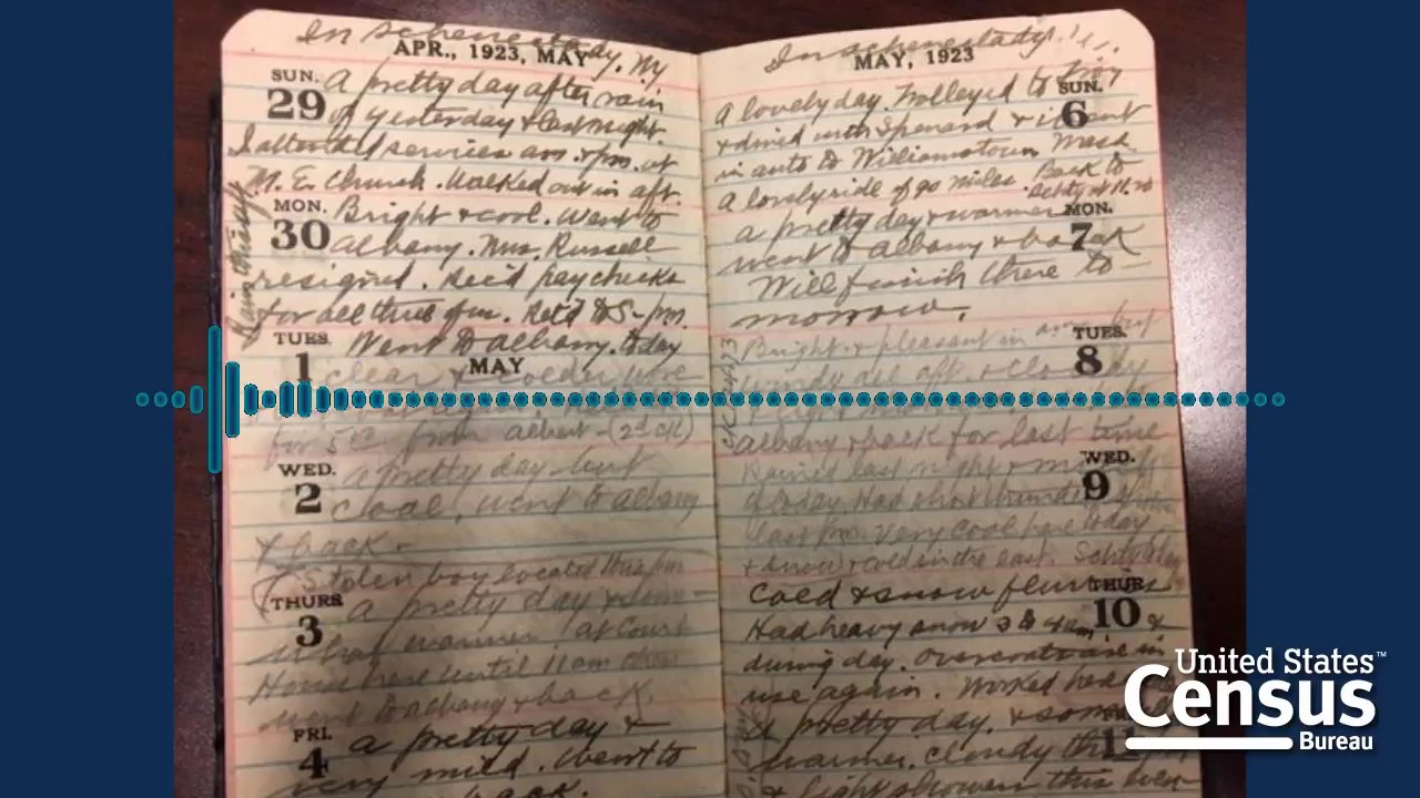 February 2018: Hoblitzell Diary