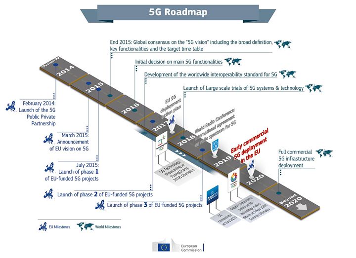 Have you ever been to a sport  event or a  concert where it …