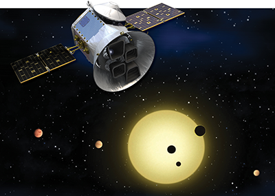 Meet NASA’s Transiting Exoplanet Survey Satellite – TESS – t…