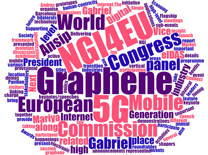 Mobile World Congress kicks off in Barcelona and it will foc…