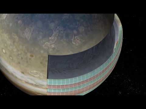 NASA’s Juno Spacecraft Reveals the Depth of Jupiter’s Colored Bands