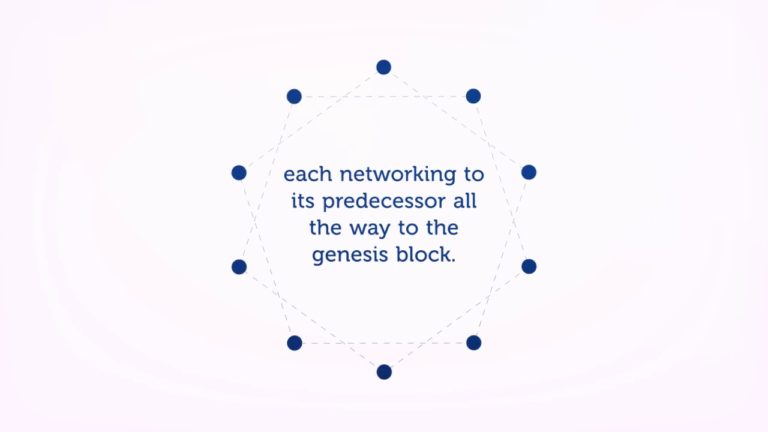 For Beginners: Five Most Important Terms You Need To Know In Crypto Sp…