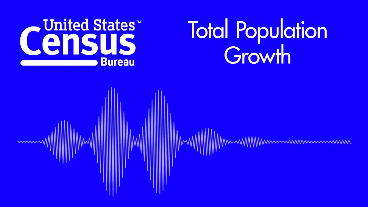 Total Population Growth [Waveform]
