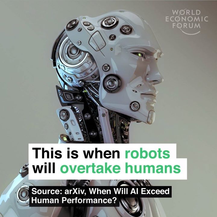 Are you worried robots could soon take your job? You may be …