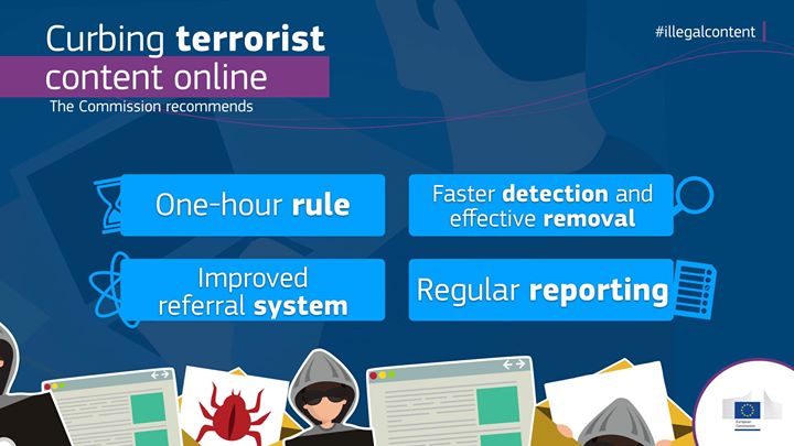 What is illegal offline is also illegal online. However terr…