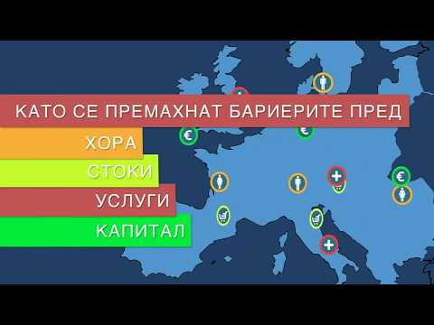 25 години единен пазар