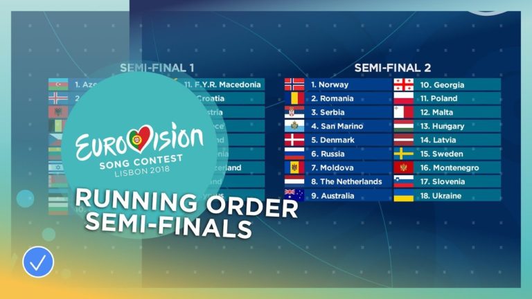 The official running order for the Semi-Finals of the 2018 Eurovision …