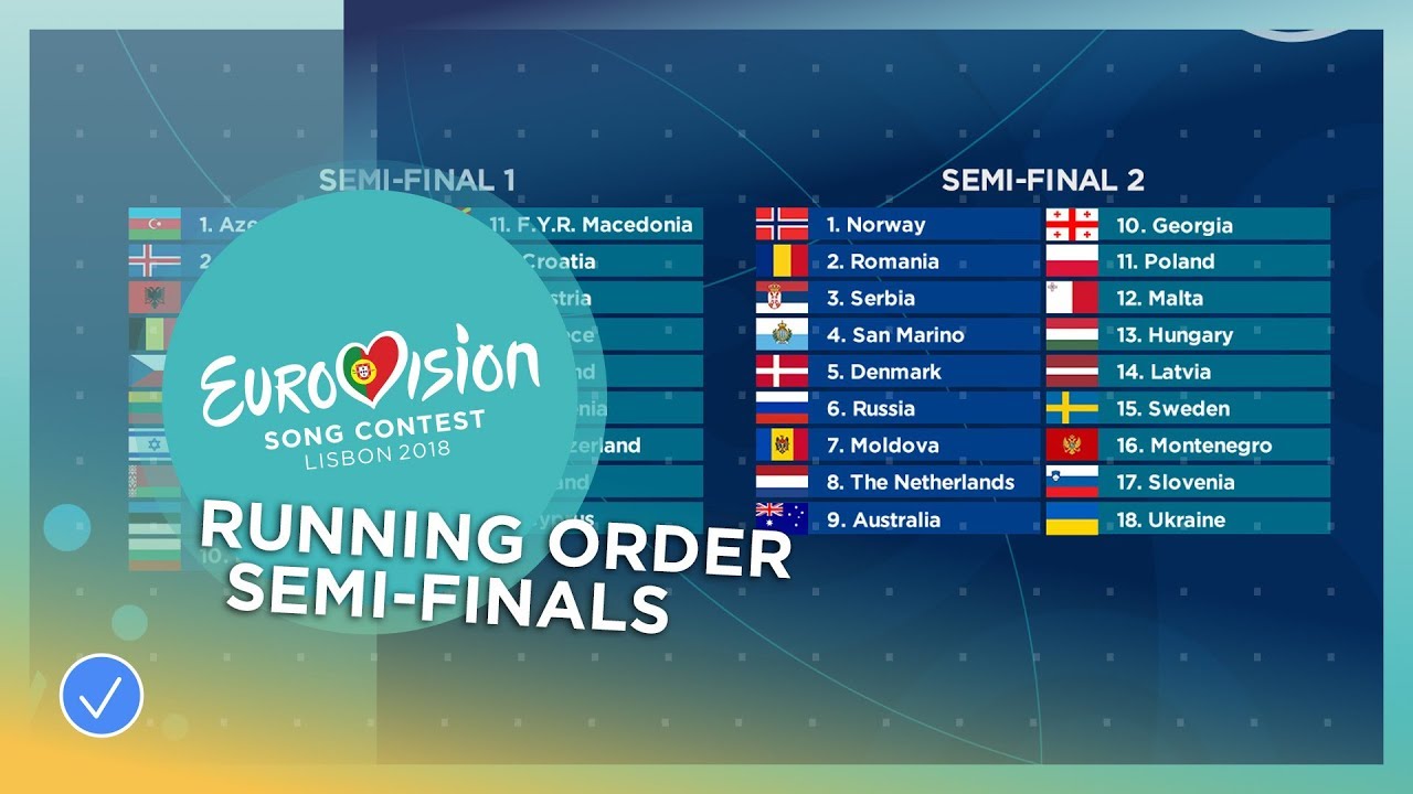 The official running order for the Semi-Finals of the 2018 Eurovision …