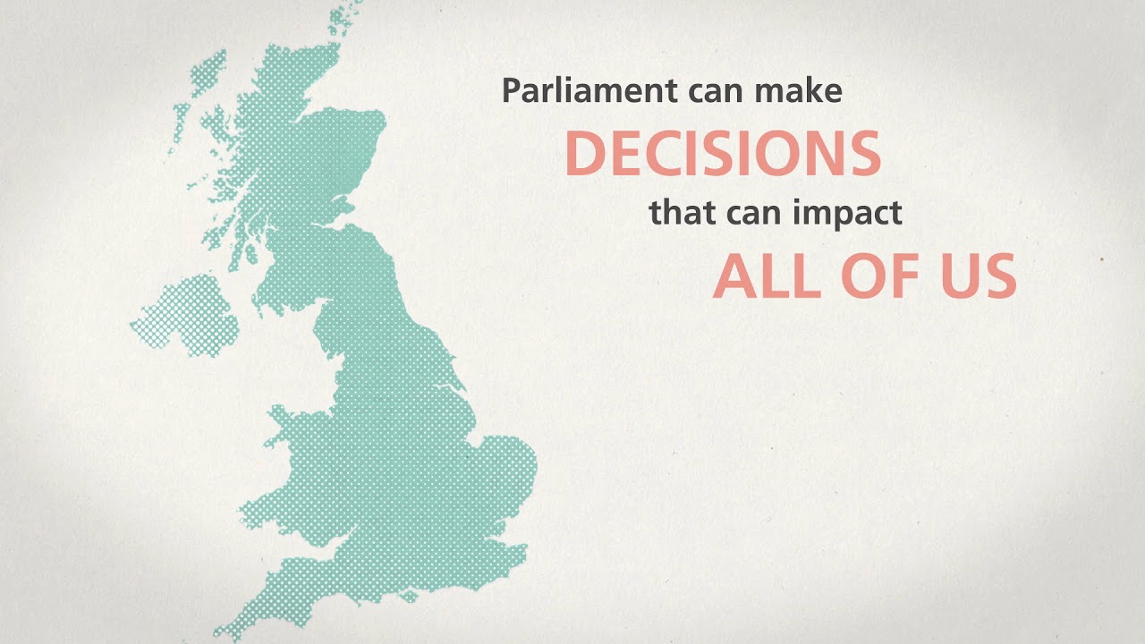 What does the House of Commons have to do with you?