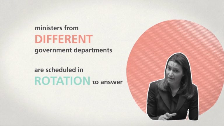 Is there more to the House of Commons than PMQs?