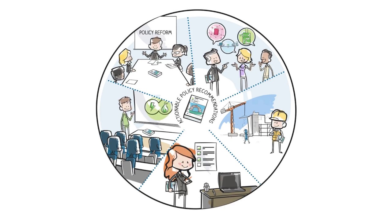 South East Europe Competitiveness Outlook 2018