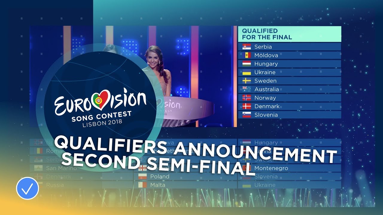 The announcement of the qualifiers in the second Semi-Final of the 201…