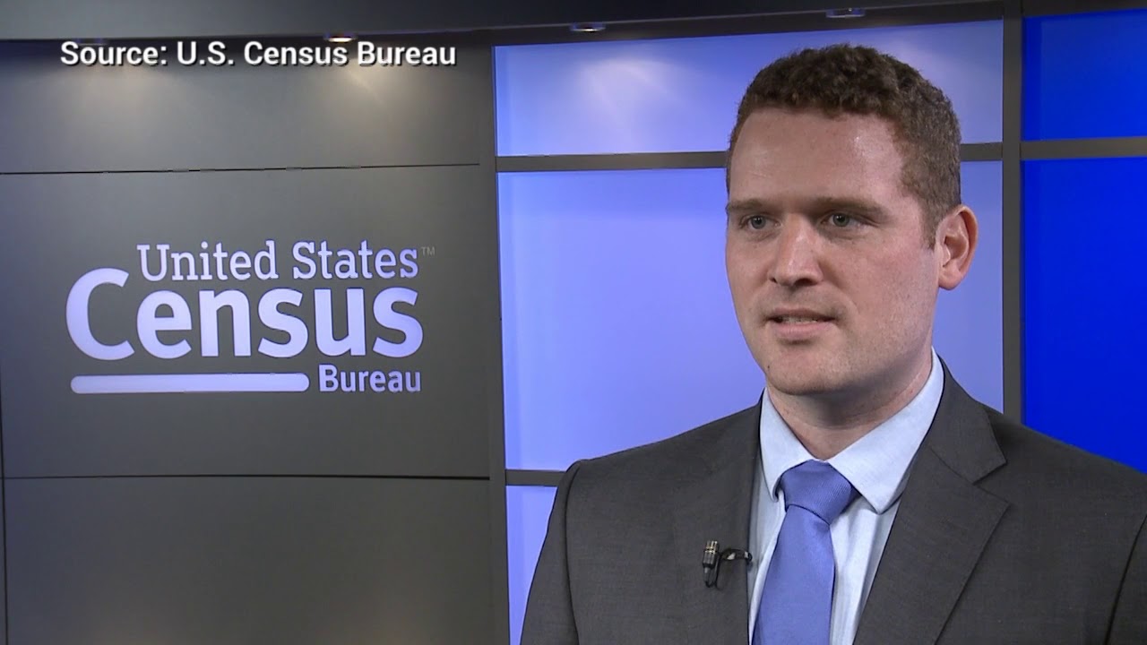 Population Milestones