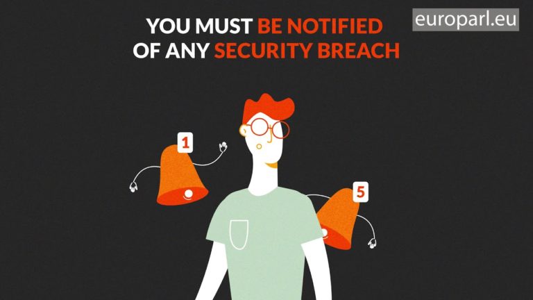 The EU General Data Protection Regulation (GDPR)