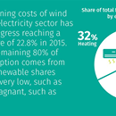 Tracking SDG7 | Progress Towards Sustainable Energy