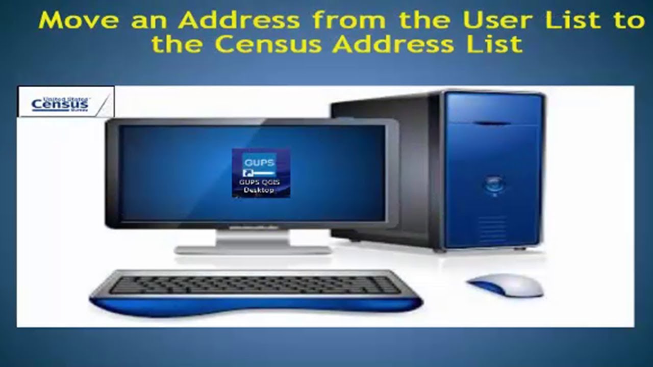 LUCA-GUPS 8: Move Address