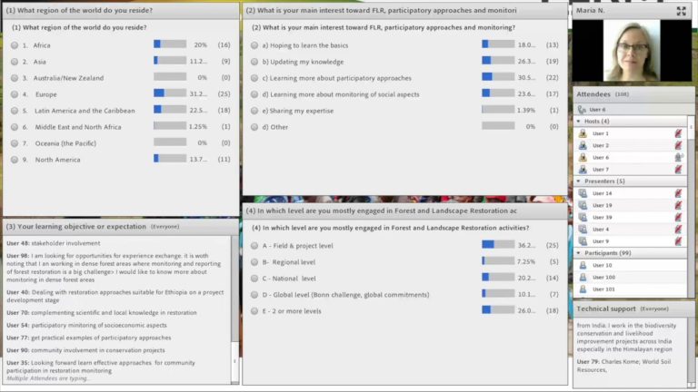 Participants’ introductions and objectives for FLR webinar with M. Nuut…