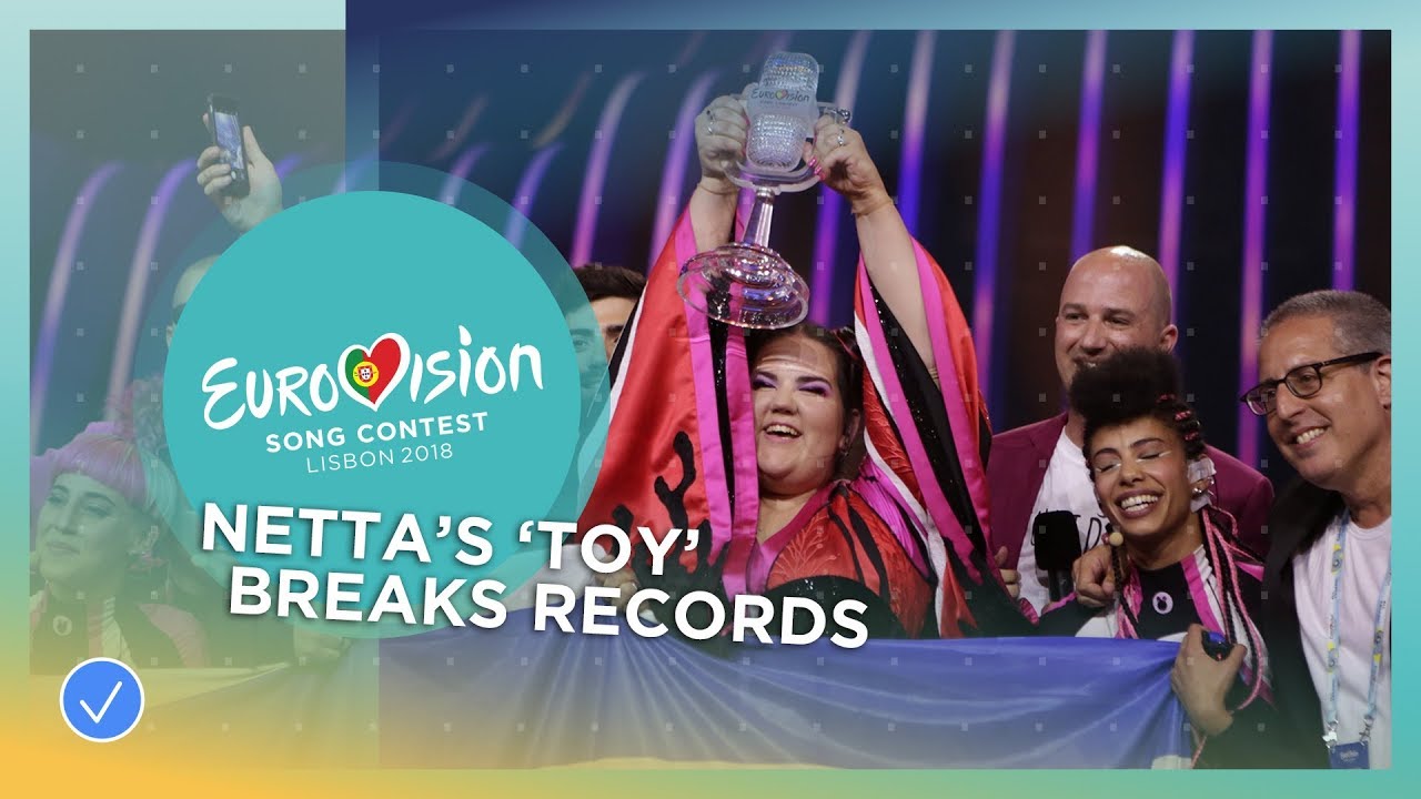 Netta’s TOY became the MOST WATCHED video on the Eurovision YouTube Ch…